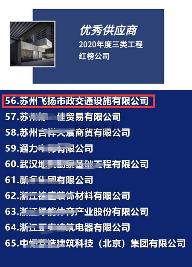 飛揚市政道路劃線公司被旭輝集團評為2020年優(yōu)秀合作供應(yīng)商。